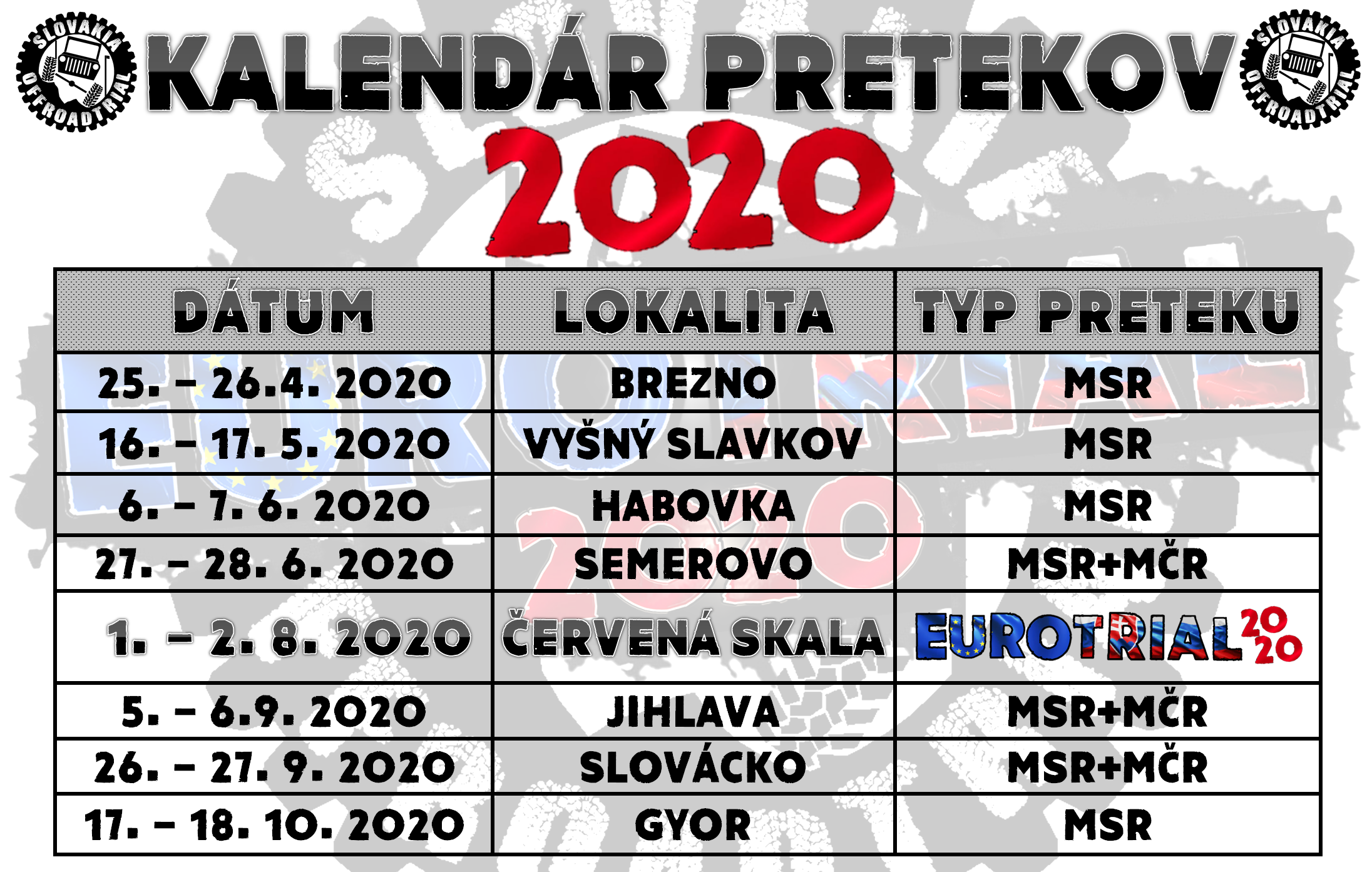 Kalendár 2020